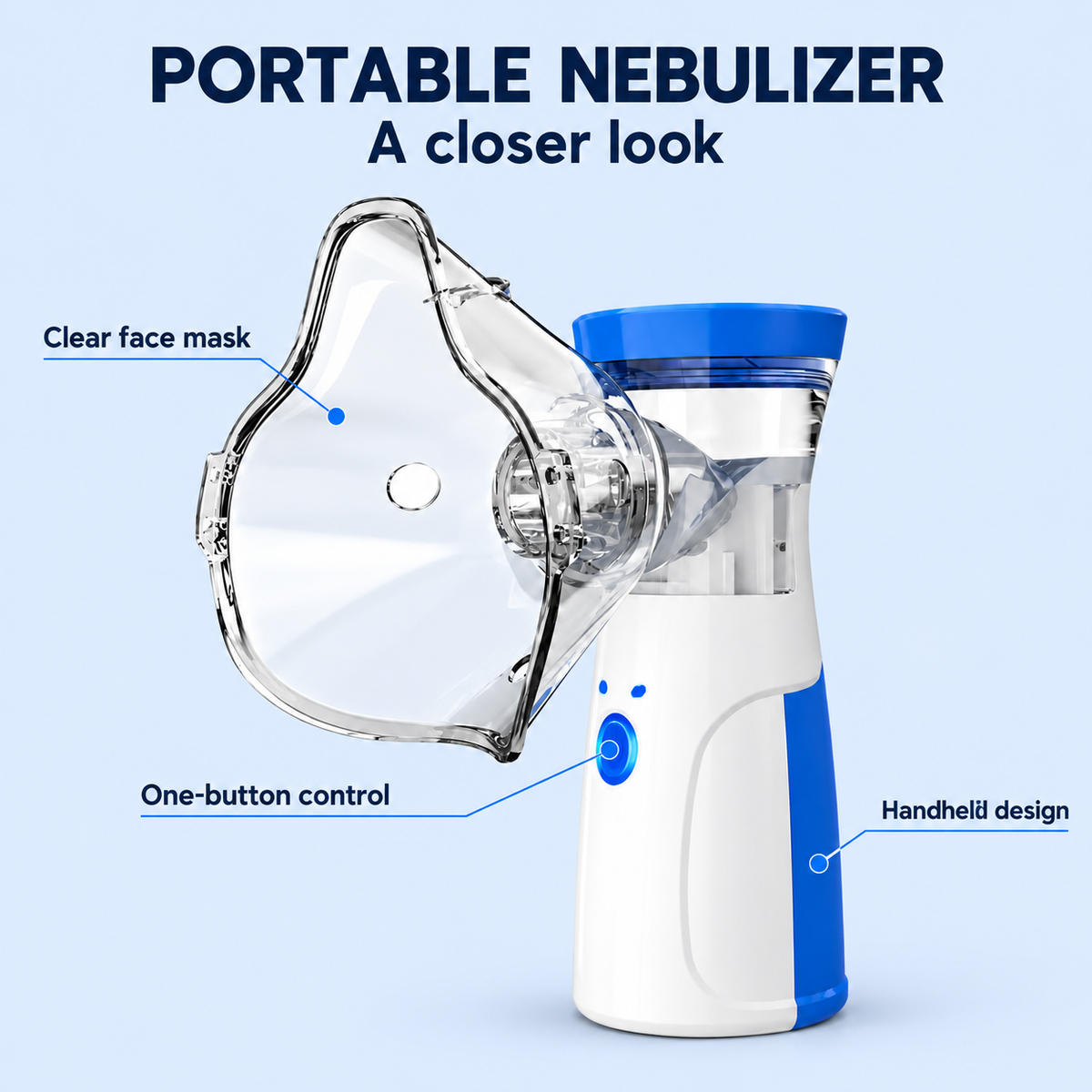 Portable Nebulizer